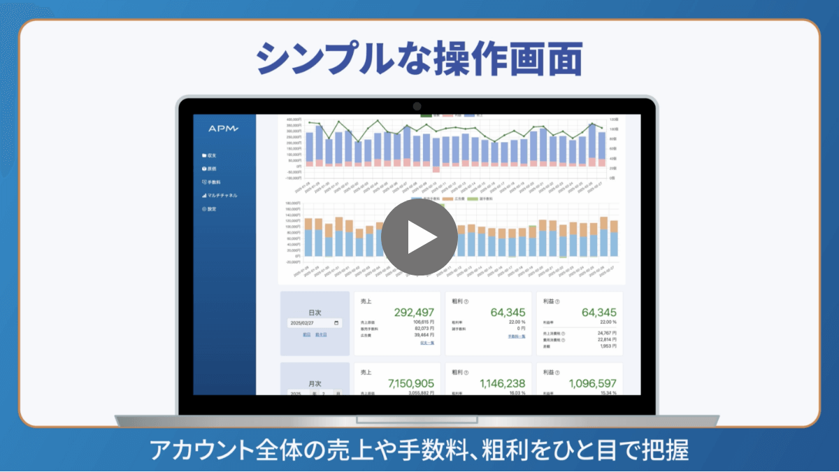 再生ボタン付きのサムネイル